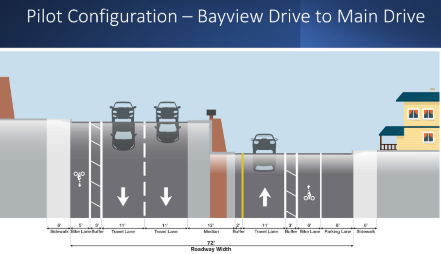 Proposed Configuration - Bayview Dr. to Main Dr. 