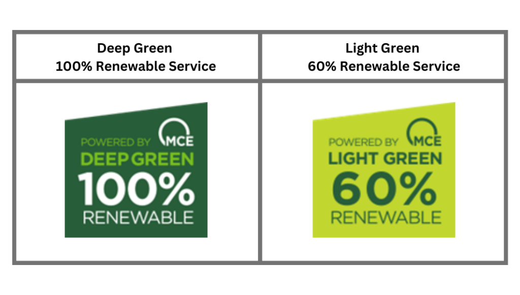 MCE MCBC Sponsor Profile- Table Energy Choices Deep and Light Green