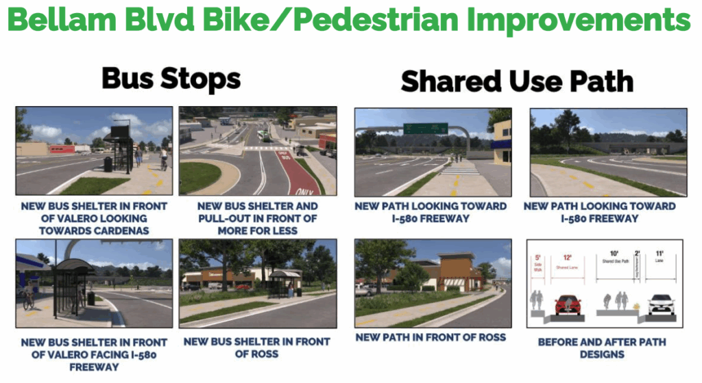 A list of bicycle and pedestrian improvements to be provided, including new bus shelters and a shared use path on both sides of the street.