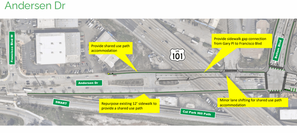 Conceptual drawing of new shared use path on Andersen Drive extending from Bellam Boulevard under US-101.