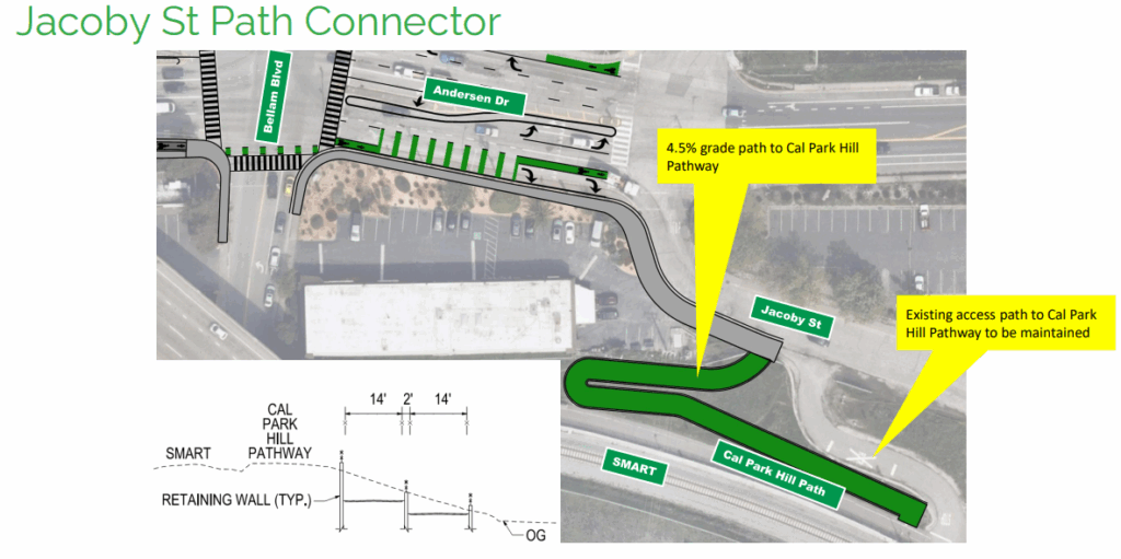 Conceptual drawing of the improved connection between the new pathways on Bellam Boulevard and the SMART path via Andersen Drive and Jacoby Street.