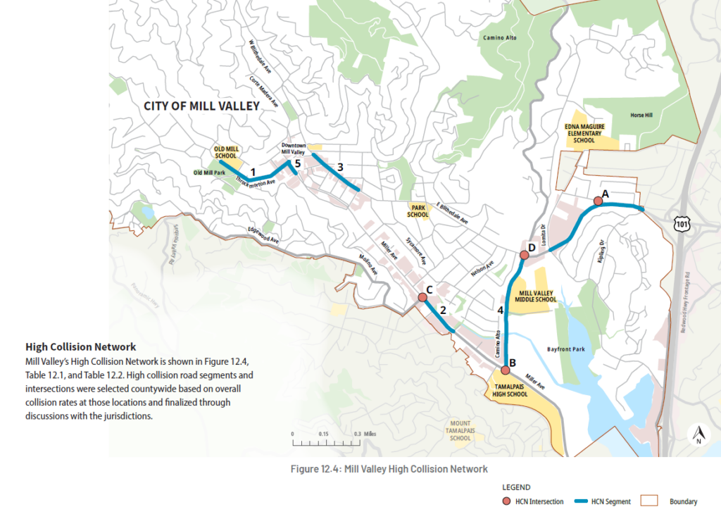 High Collision Network in Mill Valley, showing E. Blithedale, Camino Alto, and Miller Avenue highlighted