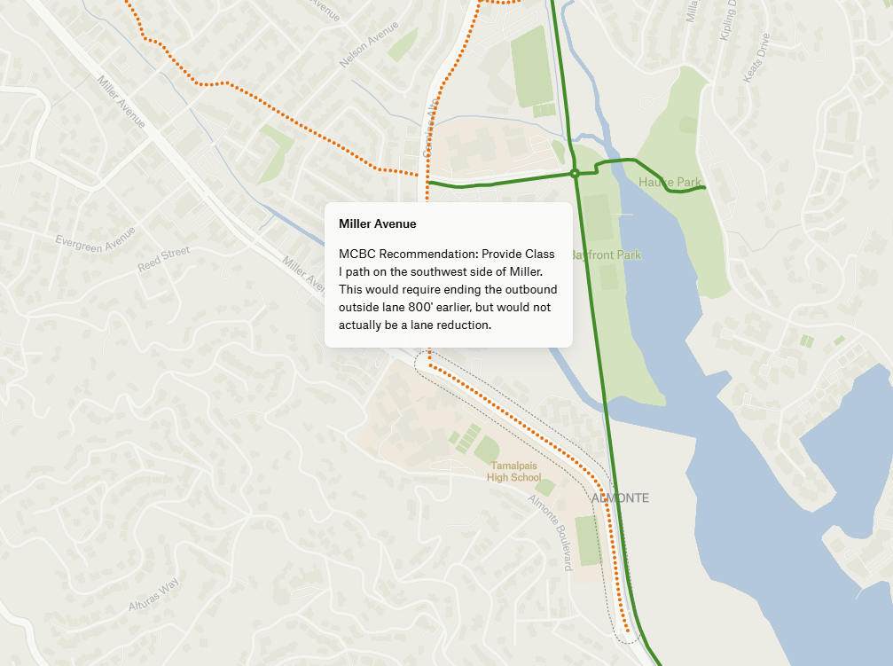 Recommendation for a Class I path on Miller Avenue passing Tam High